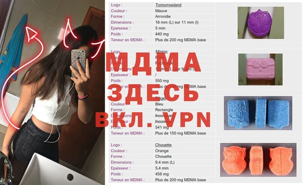 ешки Беломорск